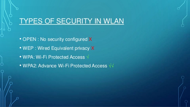wpa2 security code